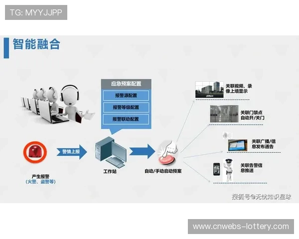 生态体系在当前阶段推动全链路数字化 完善了从采集到分发的硬件闭环